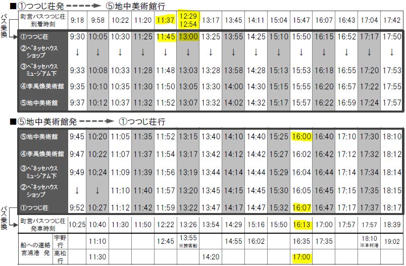 日本自助遊攻略