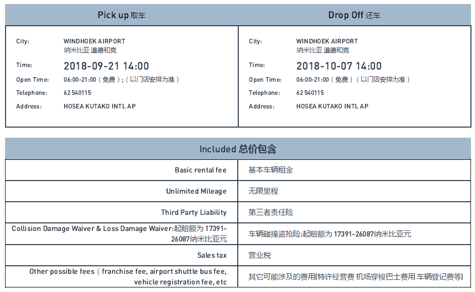 納米比亞自助遊攻略