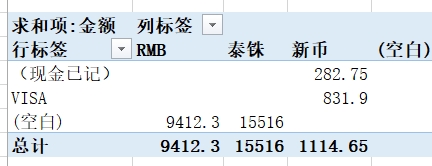 新加坡自助遊攻略