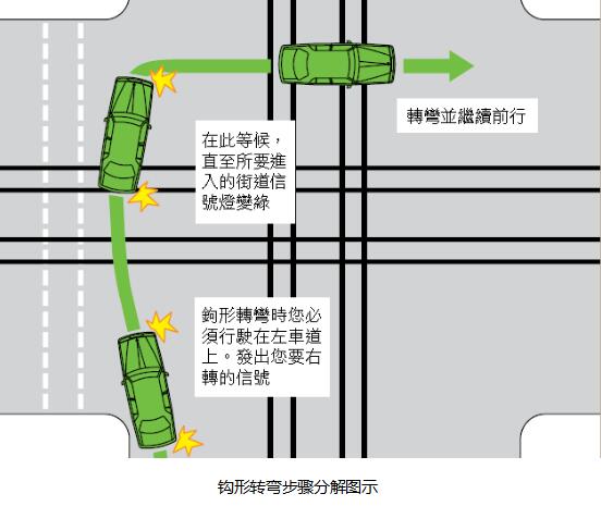 澳大利亞自助遊攻略