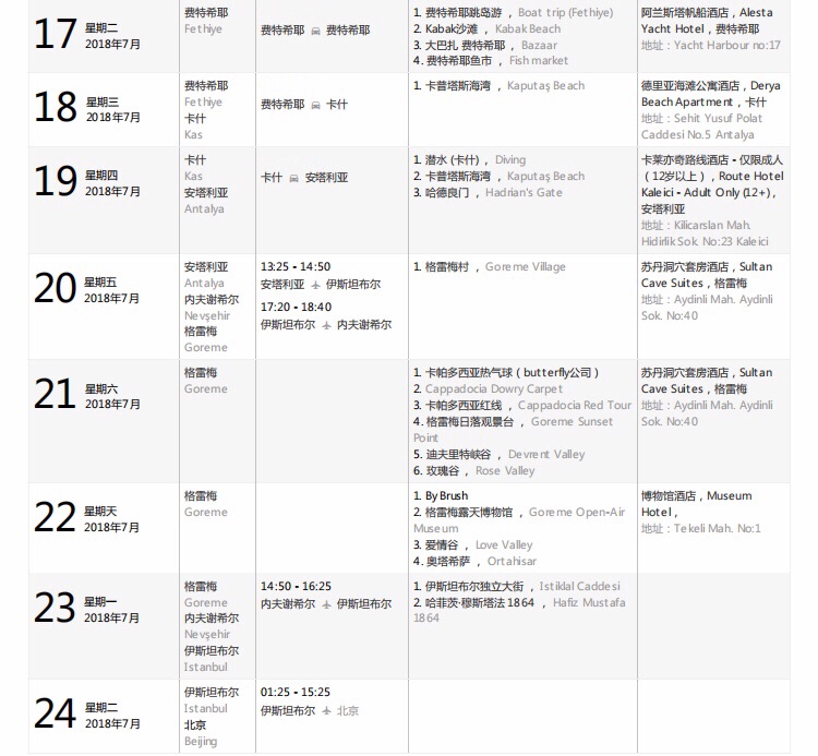 土耳其自助遊攻略