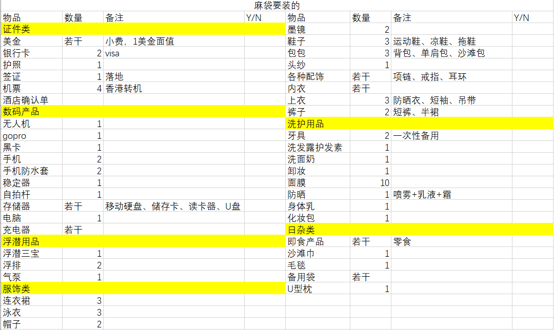 馬爾代夫自助遊攻略