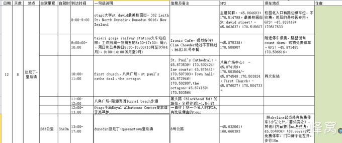 新西蘭自助遊攻略