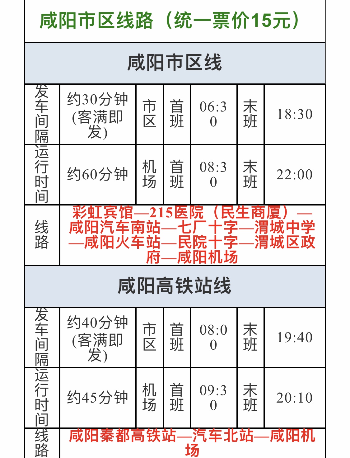 西安機場大巴到市區的班車最晚幾點_馬蜂窩問答