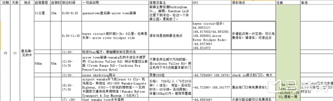 新西蘭自助遊攻略