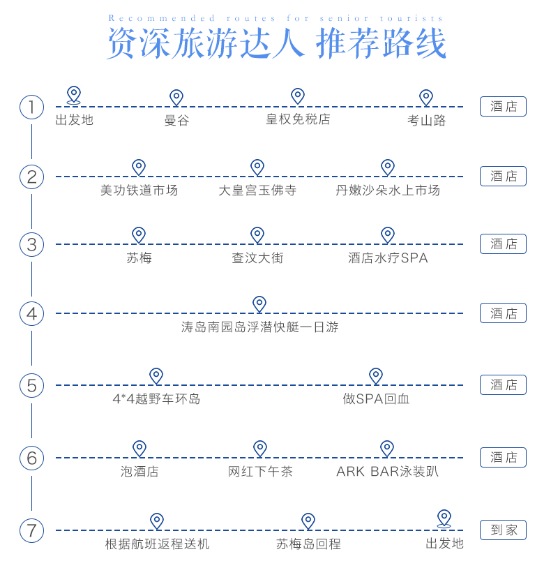 慢游场曲谱_慢欠场曲谱(2)