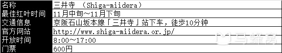 京都自助遊攻略