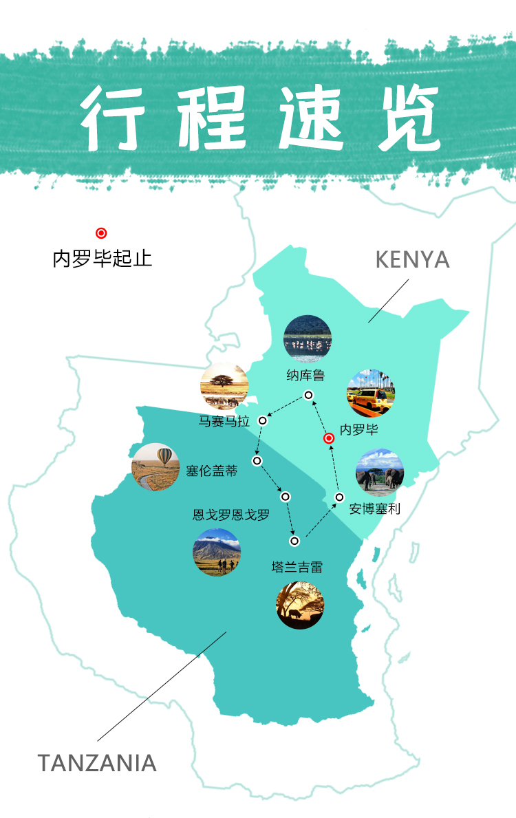 高品质野奢酒店 越野车游猎 马赛马拉 塞伦盖蒂 优惠信息 预订须知