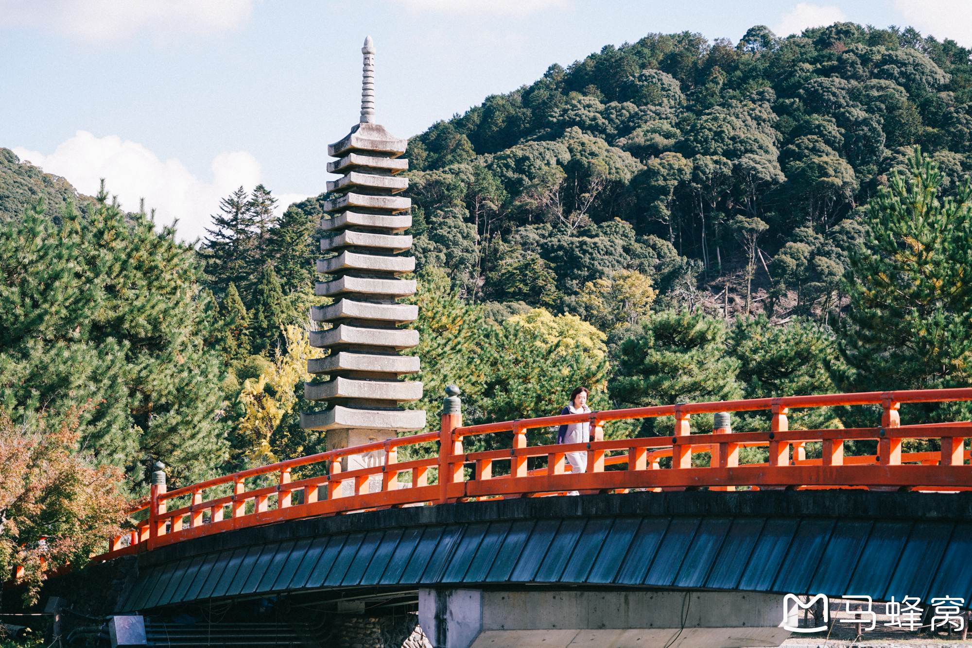 京都自助遊攻略