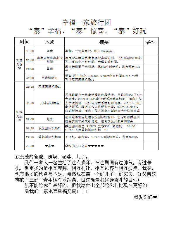 泰國自助遊攻略