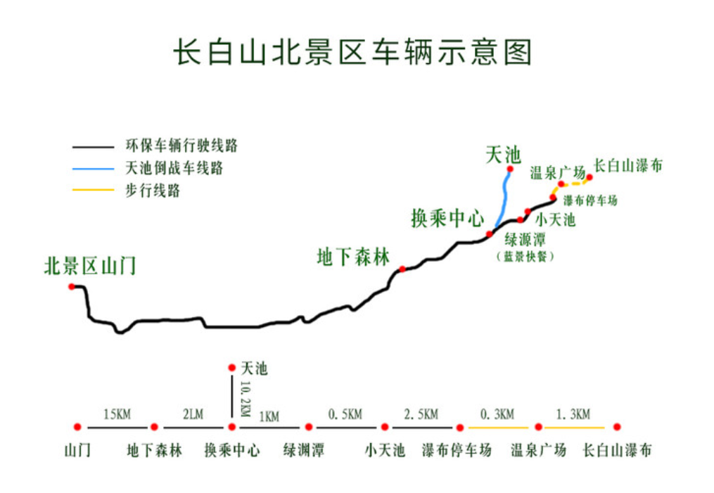 沈阳长白岛公园路线图图片