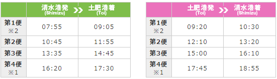 富士山自助遊攻略