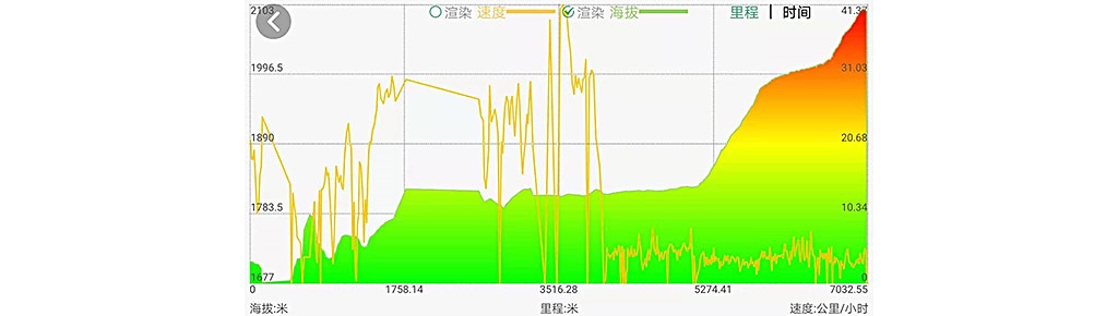 阿爾卑斯山自助遊攻略