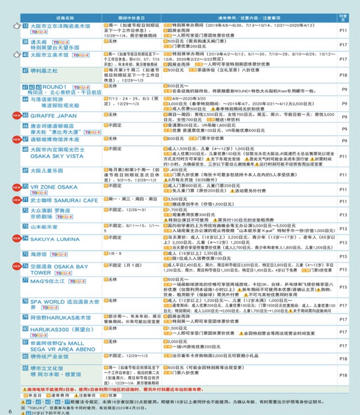 大阪自助遊攻略