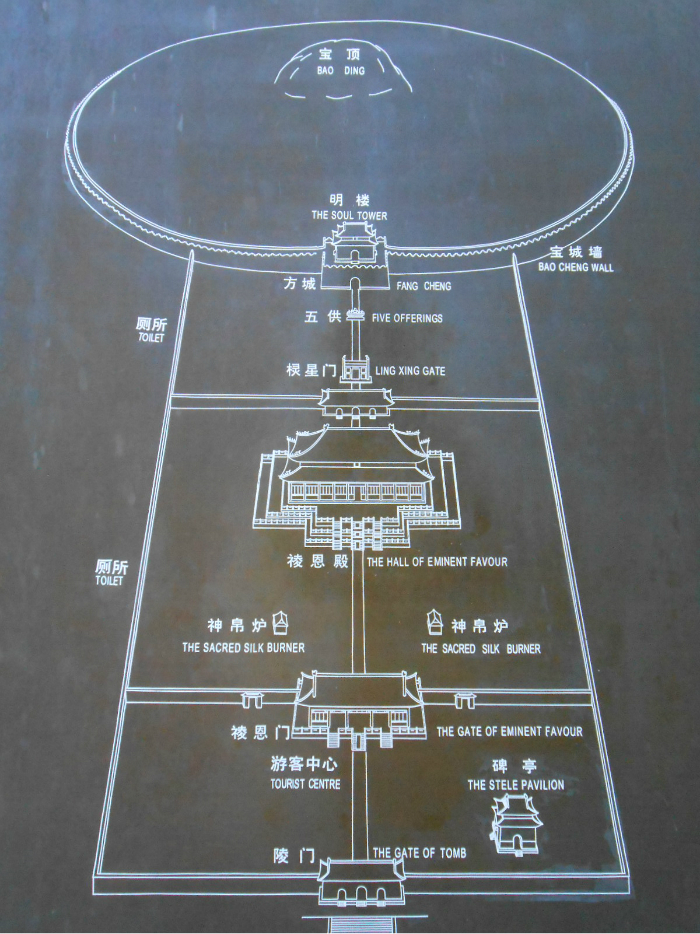 昌平有多少人口