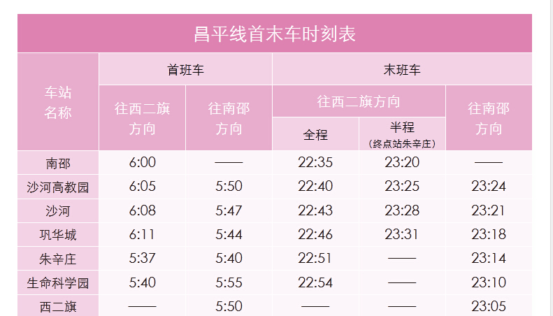 北京地鐵幾點停運,北京地鐵停運時間表