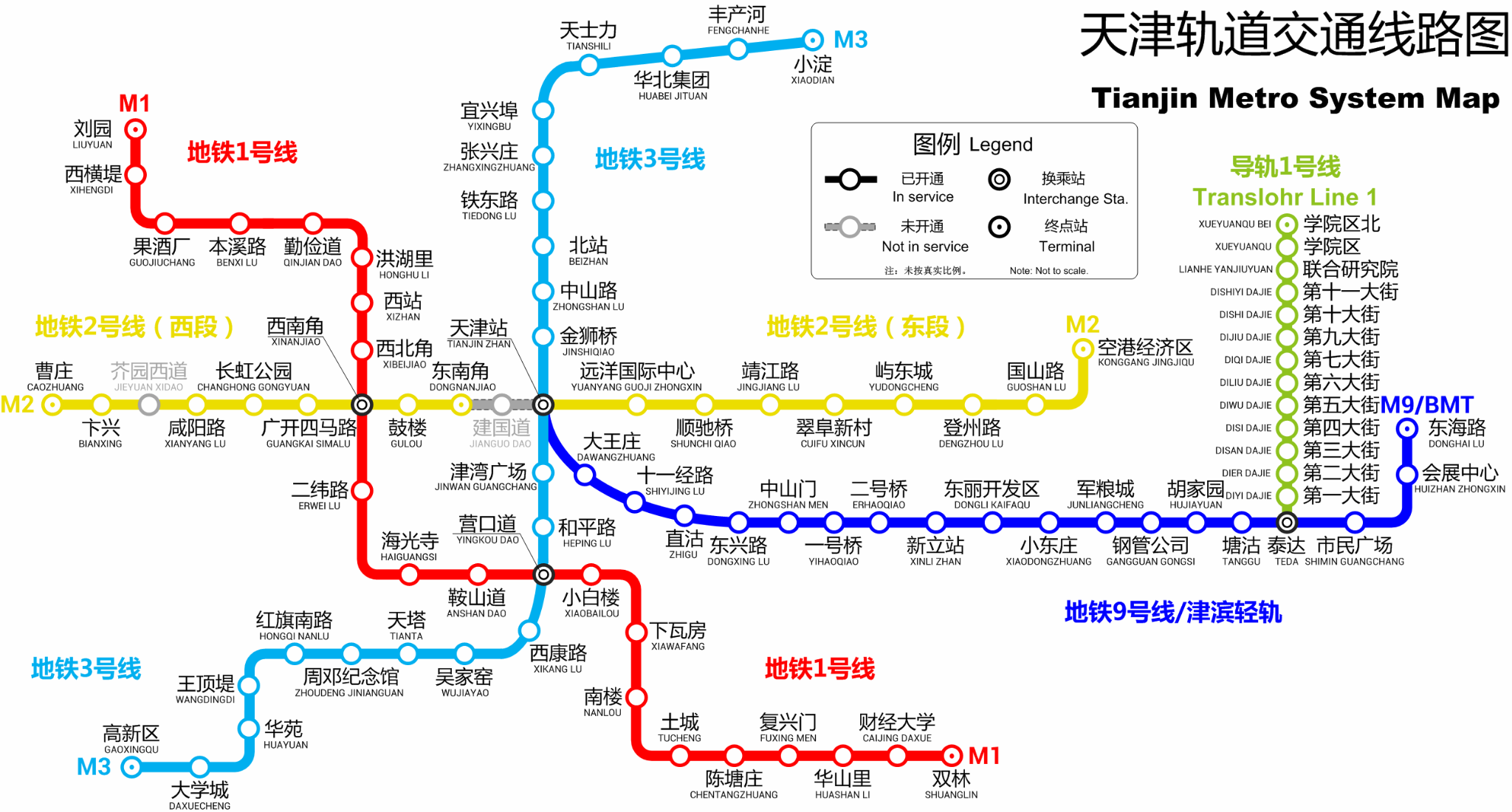 天津市各区人口_天津市各区常住人口和户籍人口