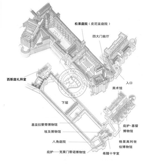 意大利自助遊攻略