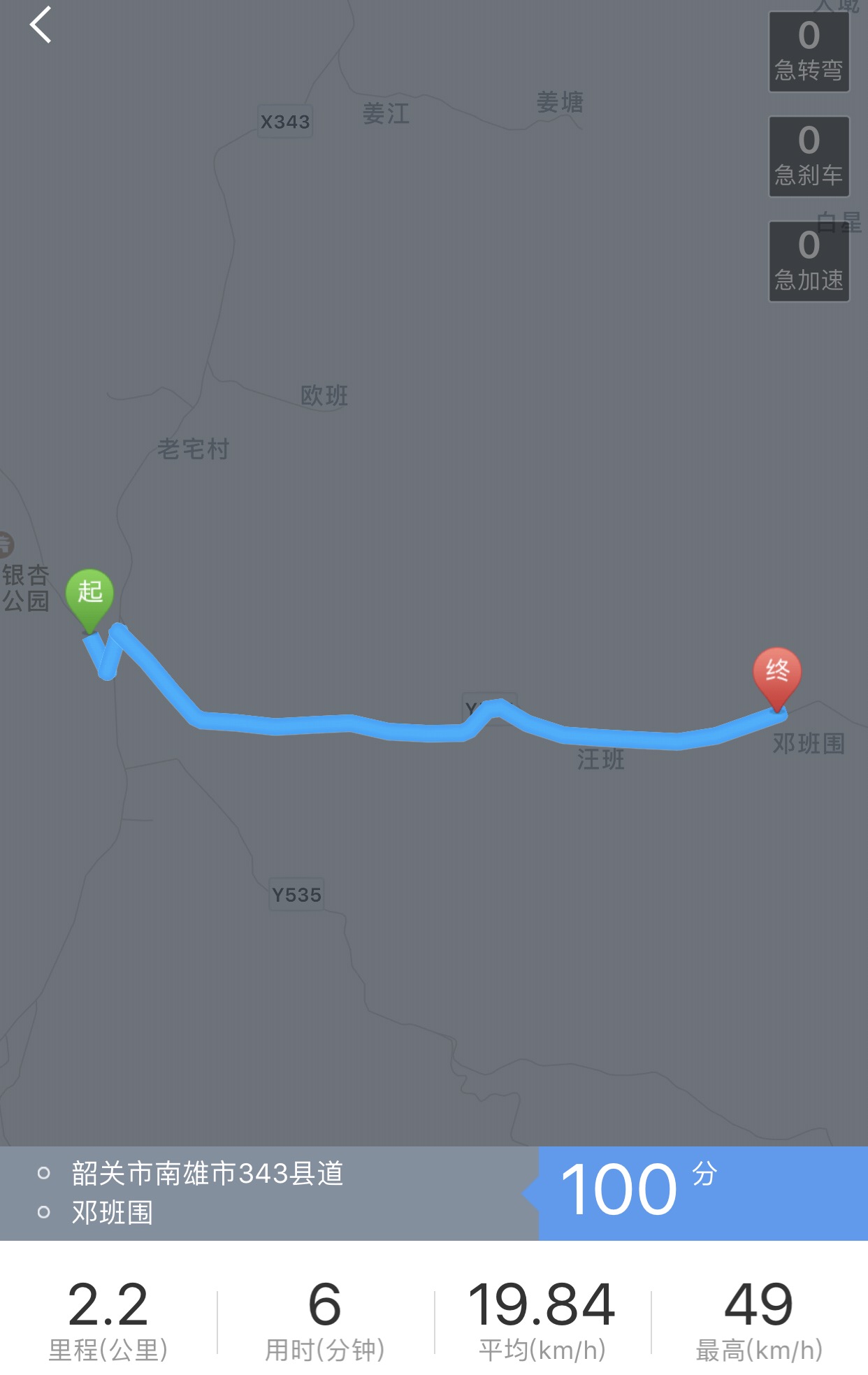 南雄gdp_南雄中学(3)