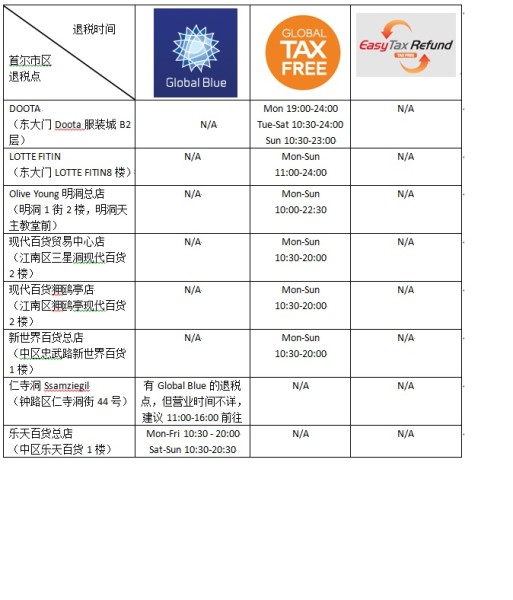 什么情况下可以办理退税 wKgBs1ZsU82Aft7jAAICOcaD6Lw12.jpeg?imageView2%2F2%2Fw%2F600%2Fh%2F600%2Fq%2F90