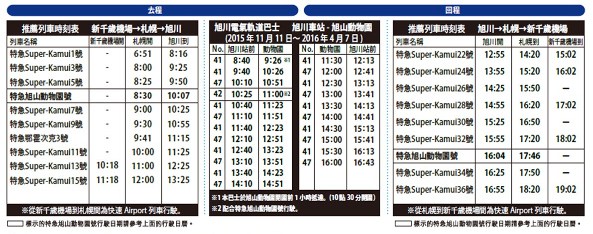 北海道自助遊攻略