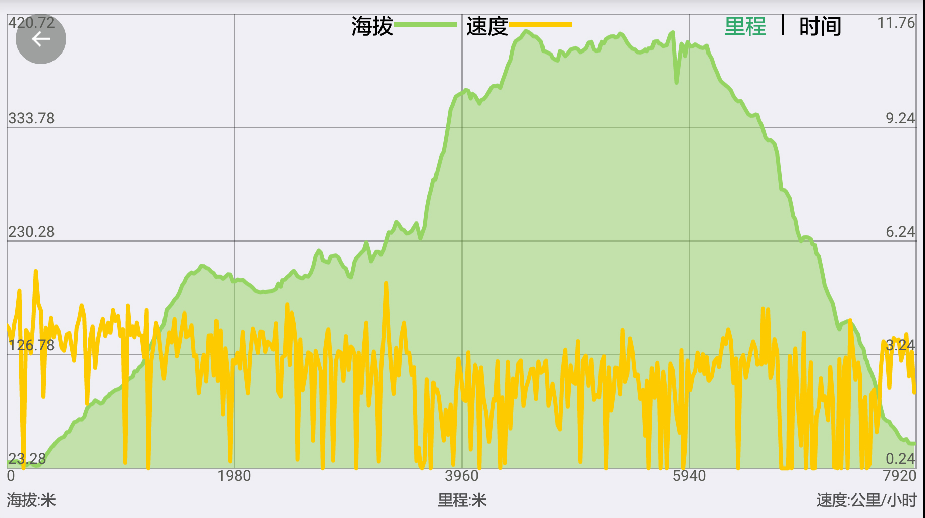 雷山GDP_雷山民族中学(2)