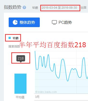 摄影网站排名_三亚婚纱摄影排名(2)
