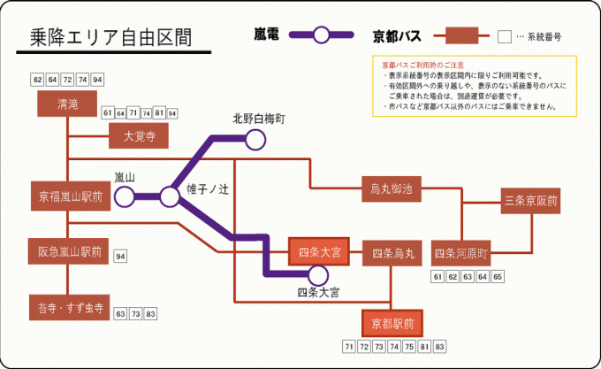 京都自助遊攻略